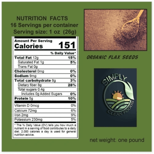 A picture of the back side of a food package.